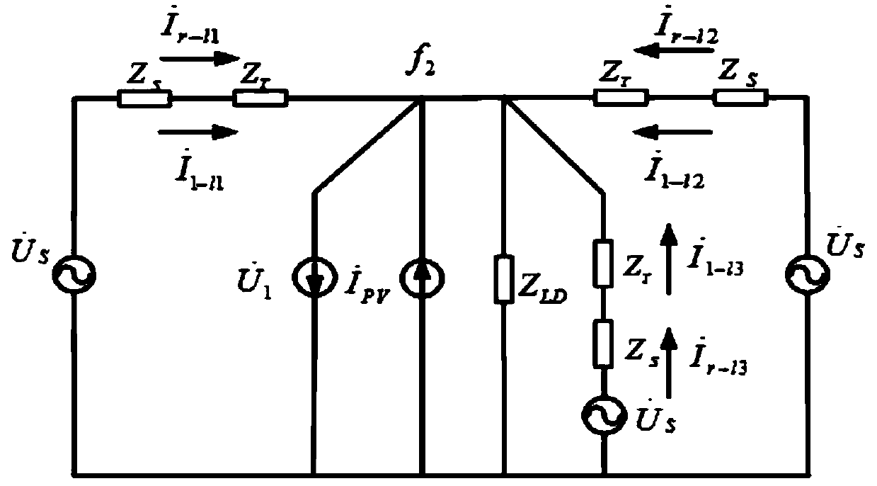 A Reverse Power Protection Method for Point Networks Containing DERS Comparing the Direction of Positive Sequence Current