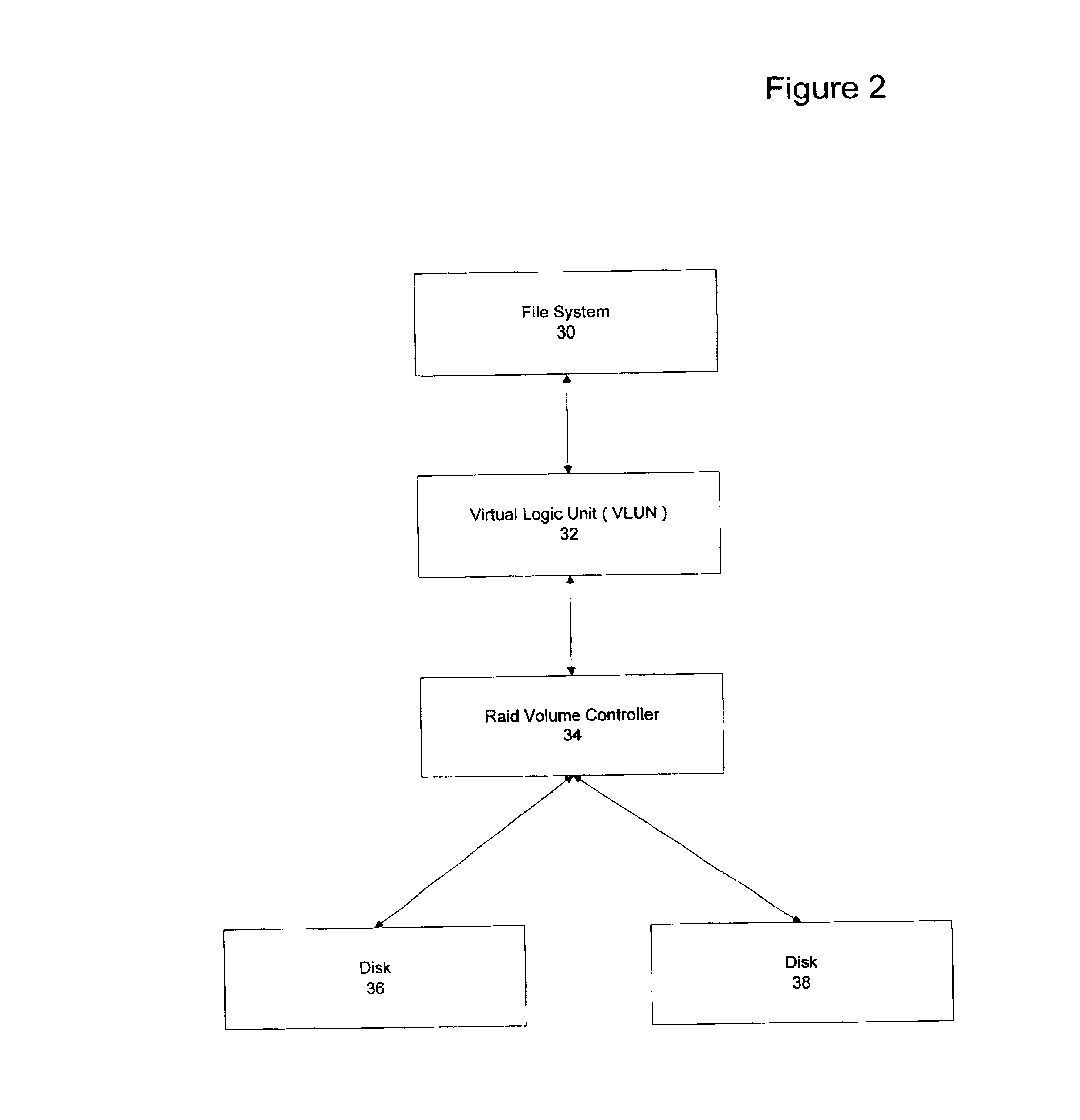 System and method for host based storage virtualization