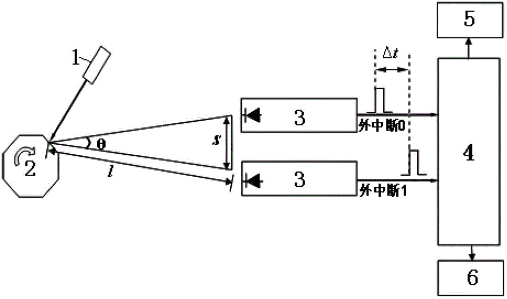 Device and method for measuring distance and speed based on laser scanning and dual detectors