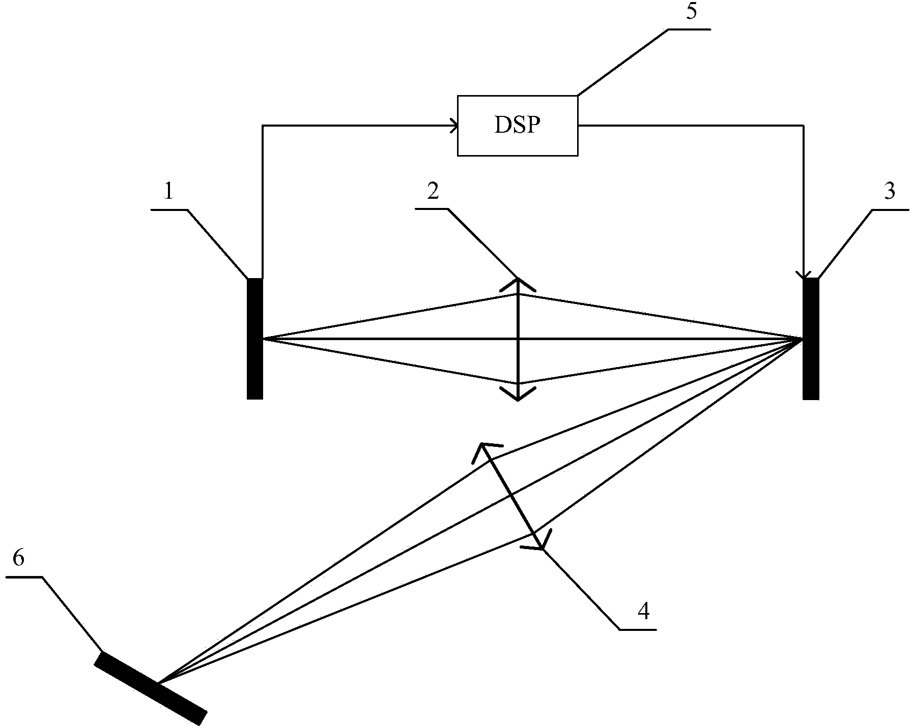 DMD-based imaging pre-processing device and method