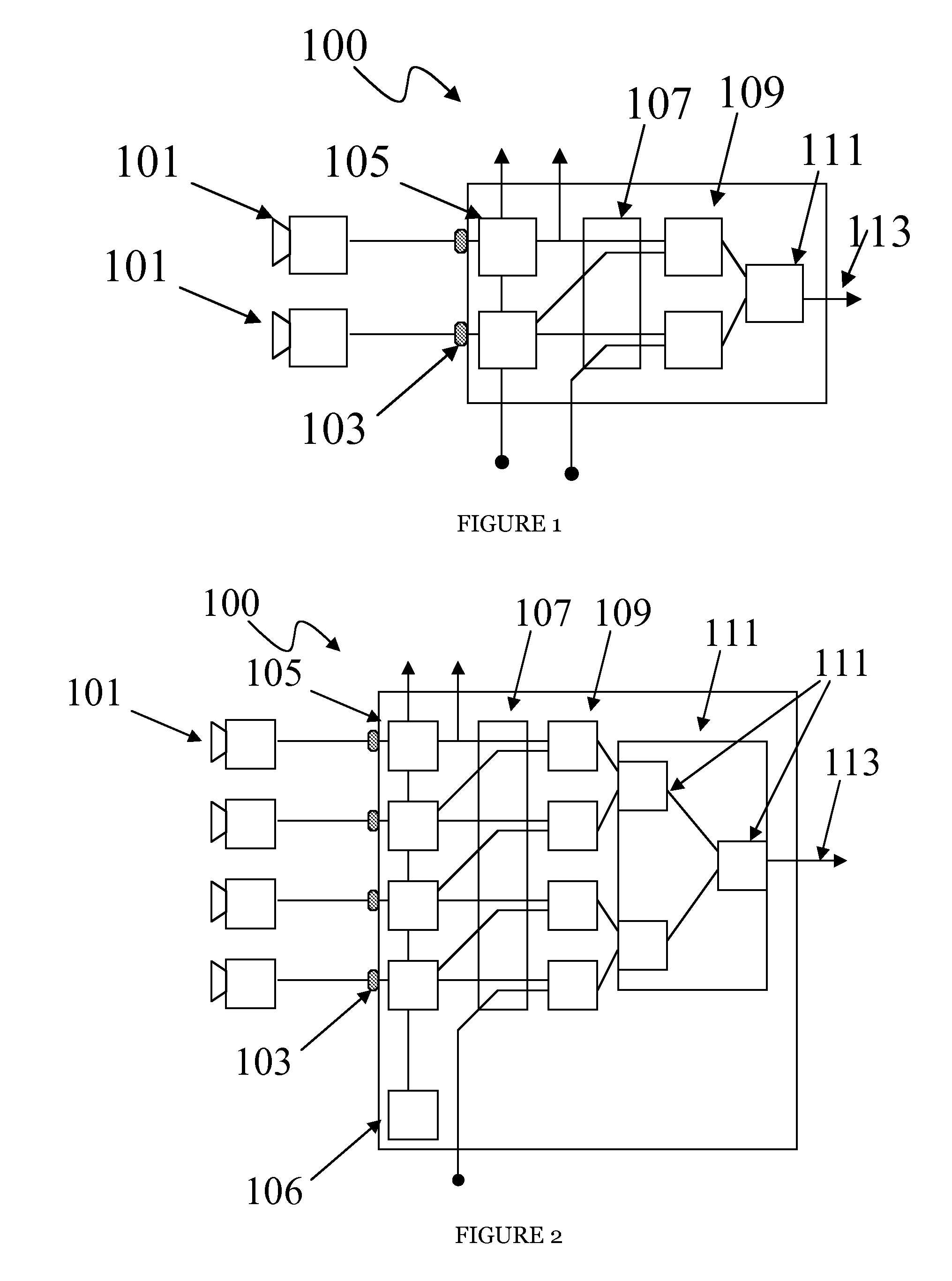 Scalable system for wide area surveillance