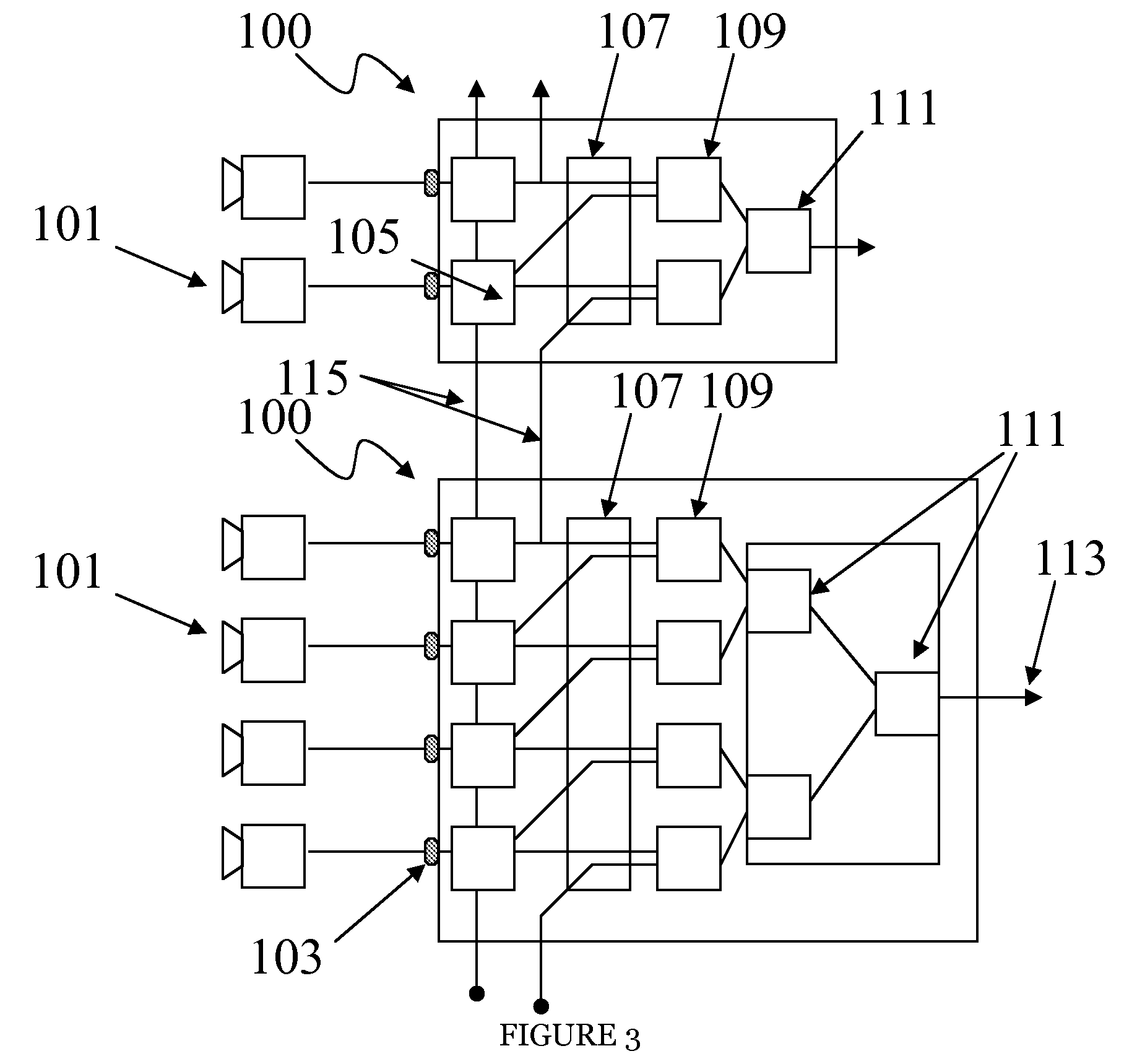 Scalable system for wide area surveillance