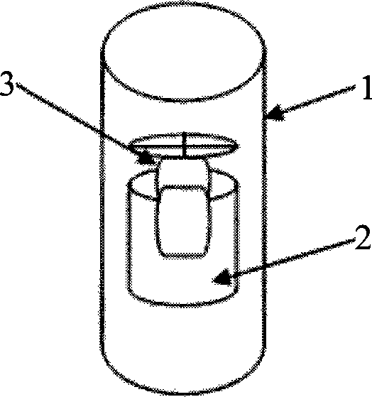 Method for adjusting gas flow in analysis of automotive tail gas