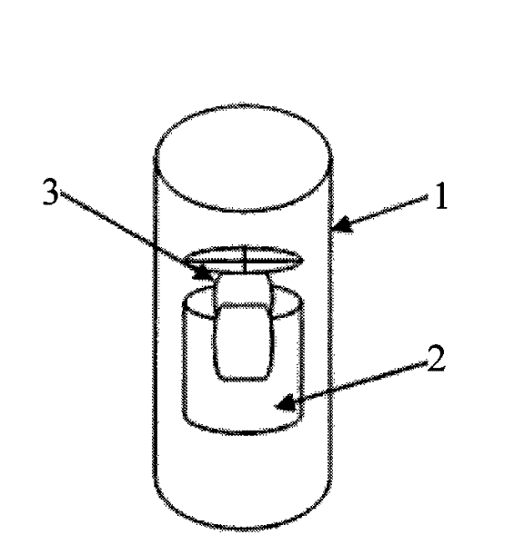 Method for adjusting gas flow in analysis of automotive tail gas