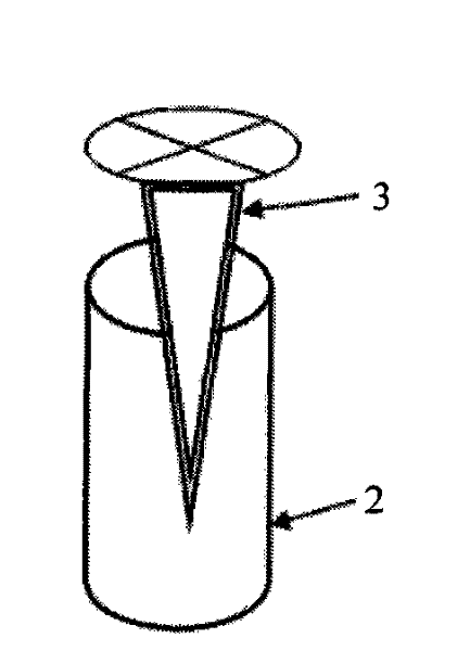 Method for adjusting gas flow in analysis of automotive tail gas