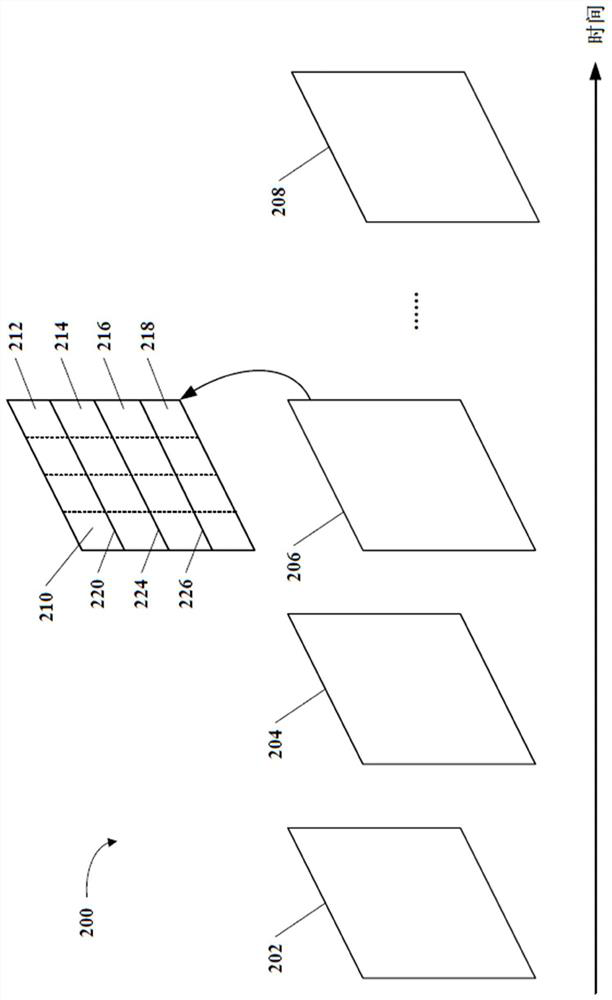 A method and device for performing error concealment in video communications