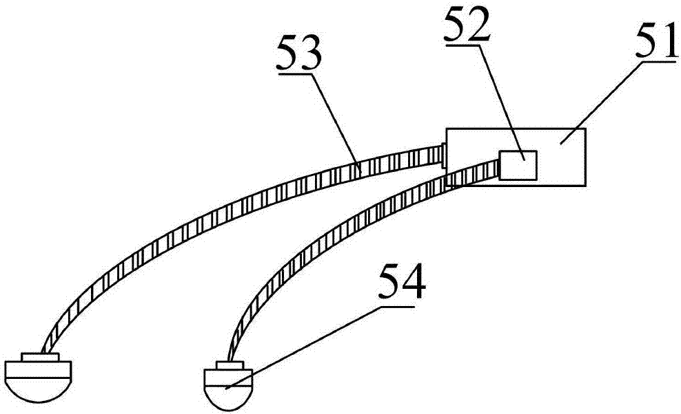 Dressing changing device for surgical nursing