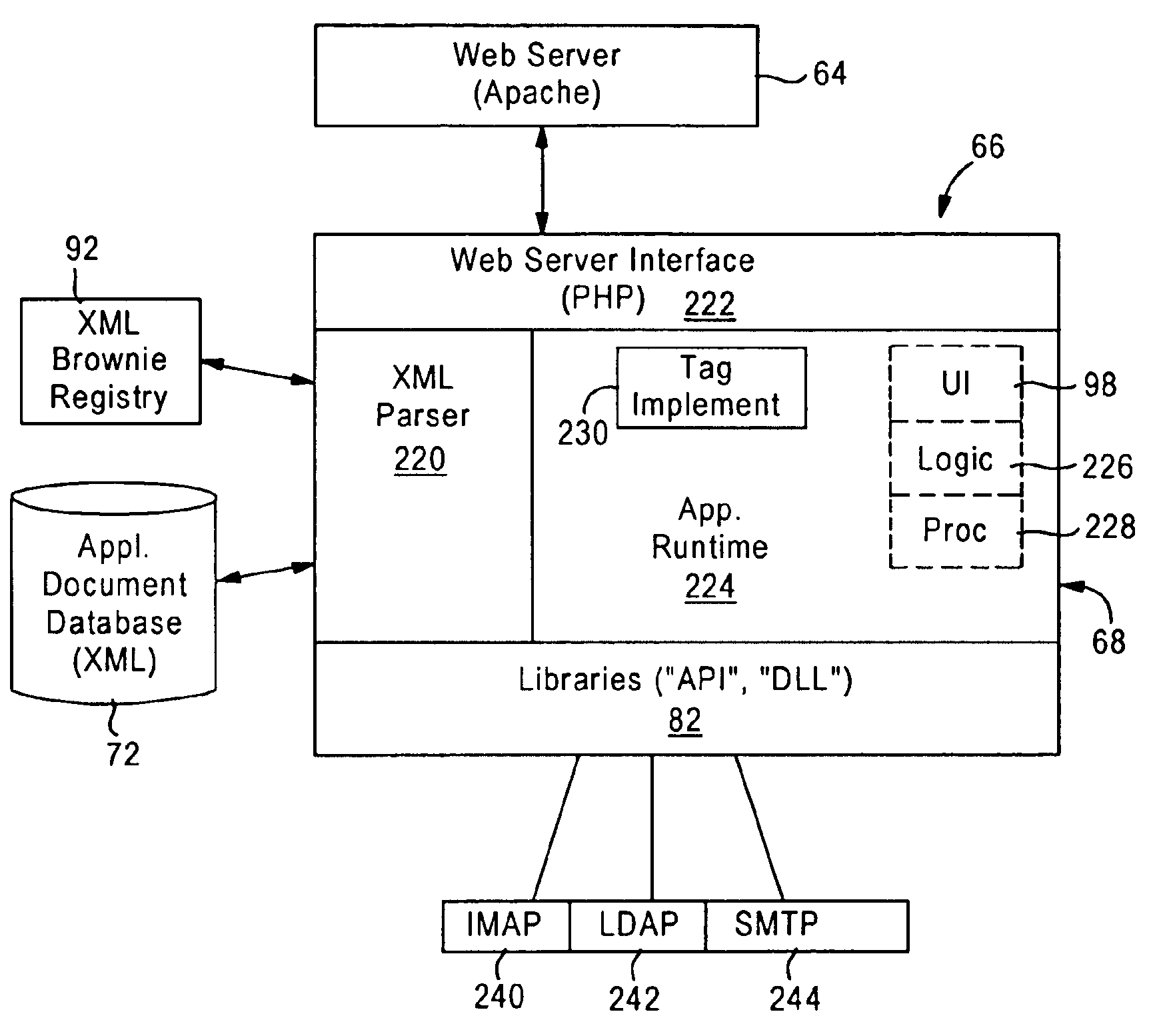 Application server providing personalized voice enabled web application services using extensible markup language documents