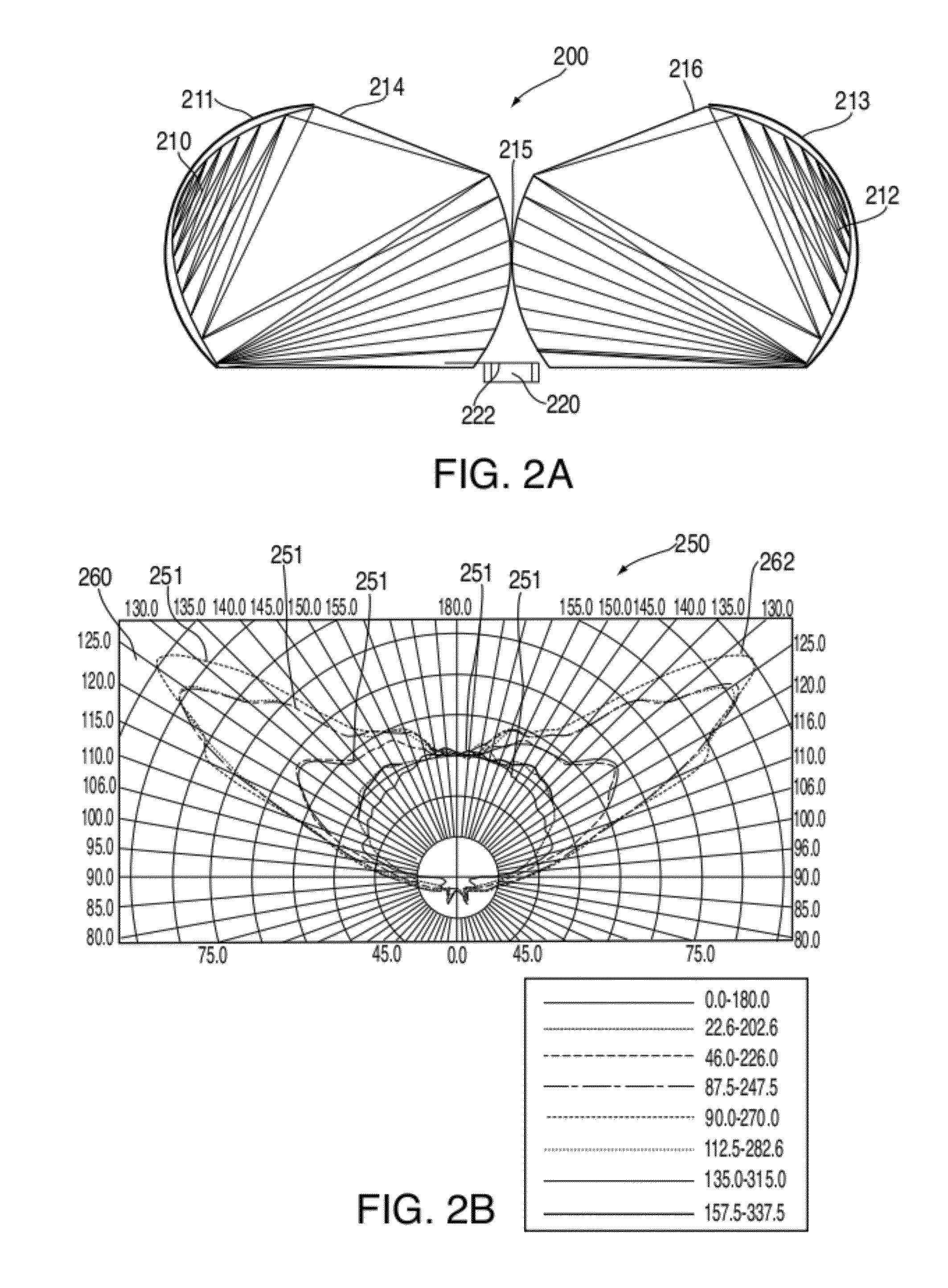 Extruded wide angle lens for use with a LED light source