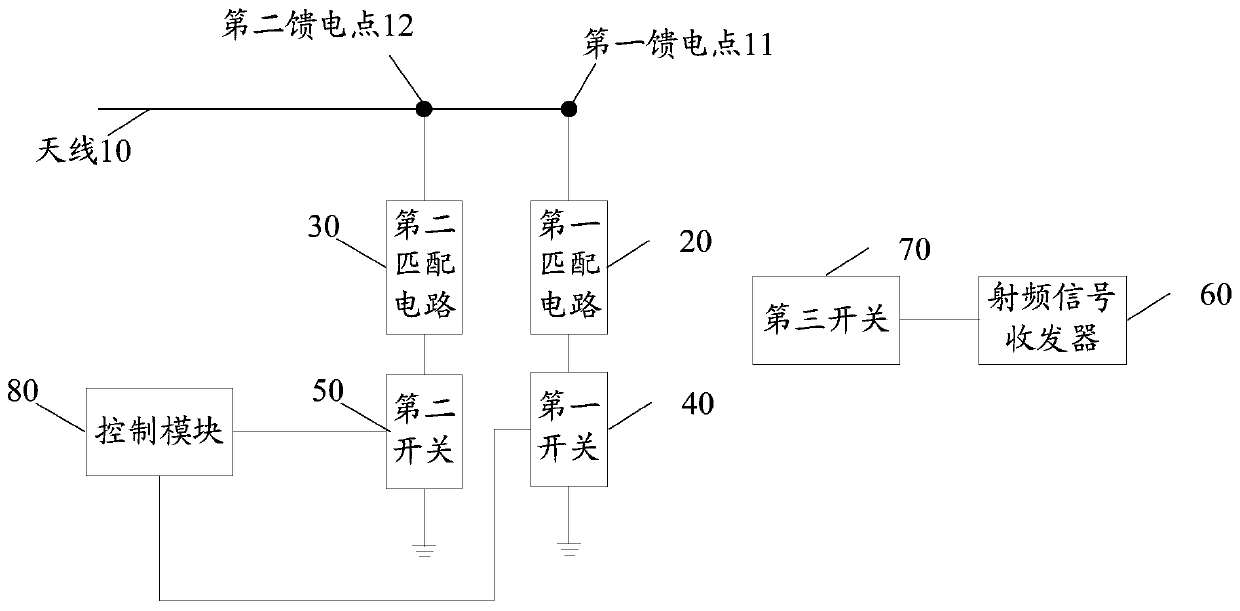 Antenna tuning circuit and mobile terminal