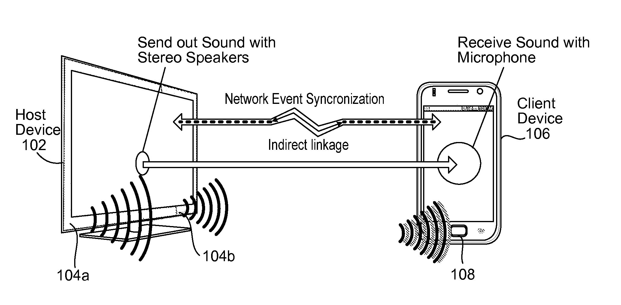 Position determination of devices using stereo audio