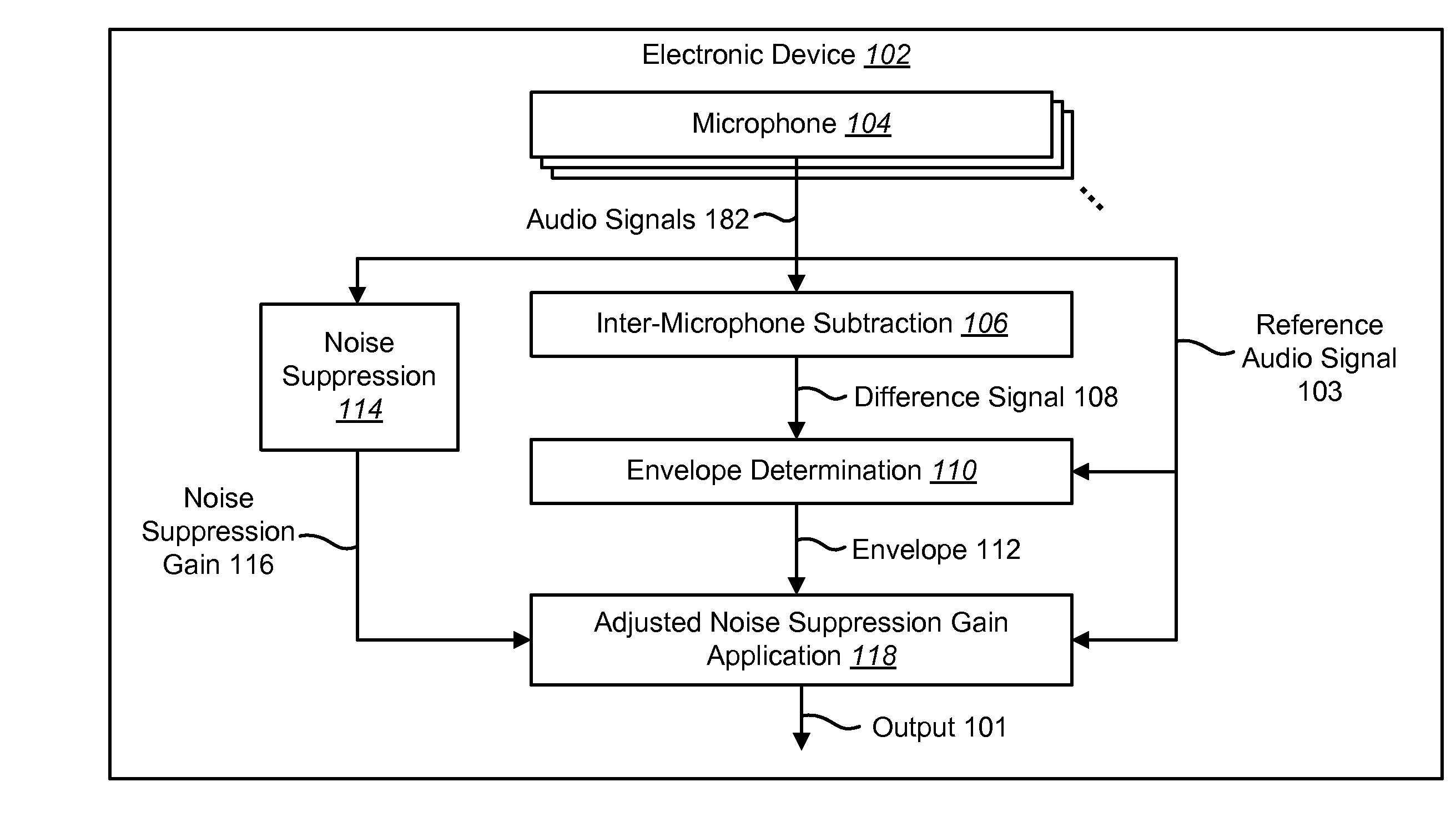 Systems and methods for audio signal processing