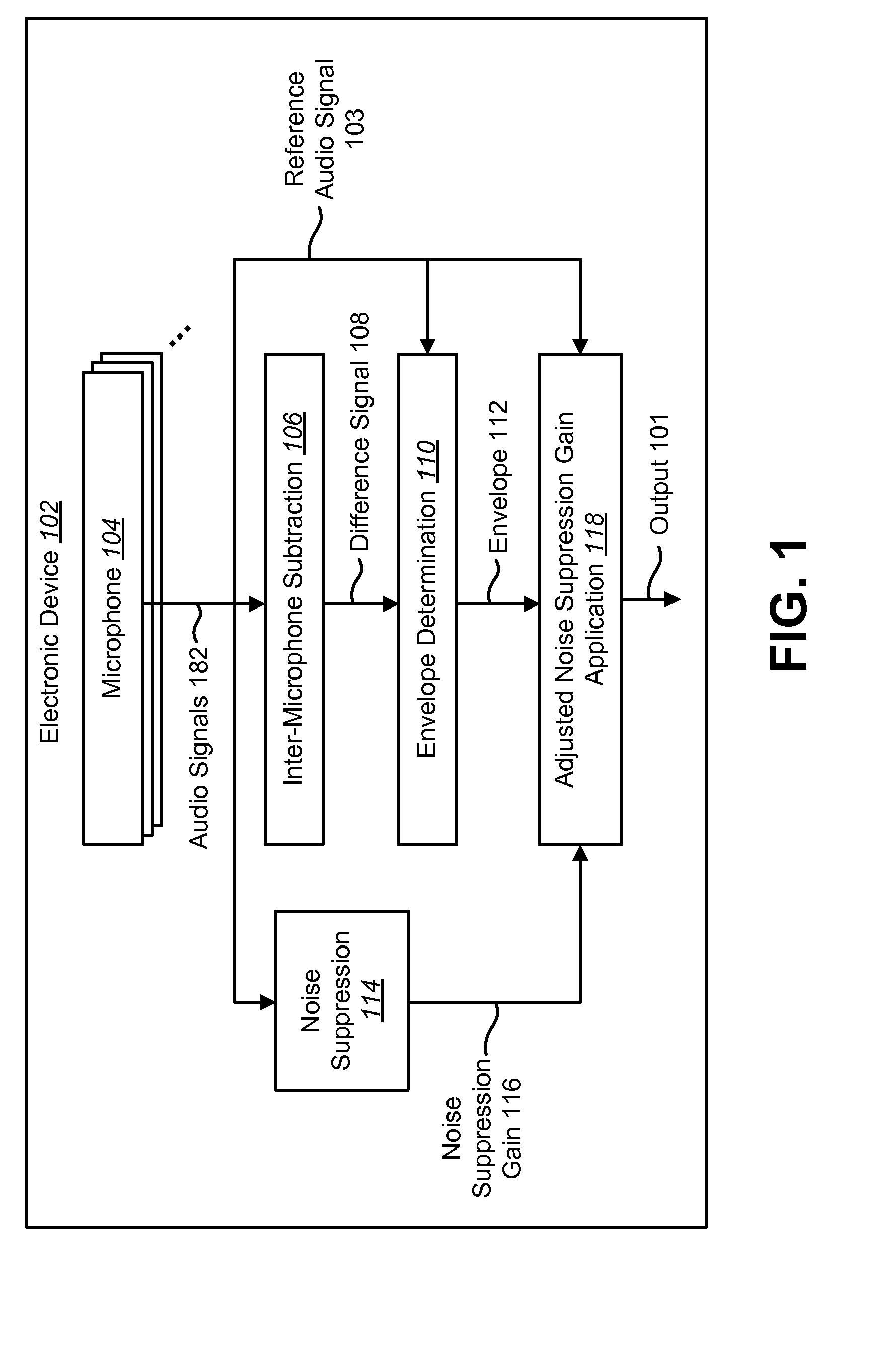 Systems and methods for audio signal processing