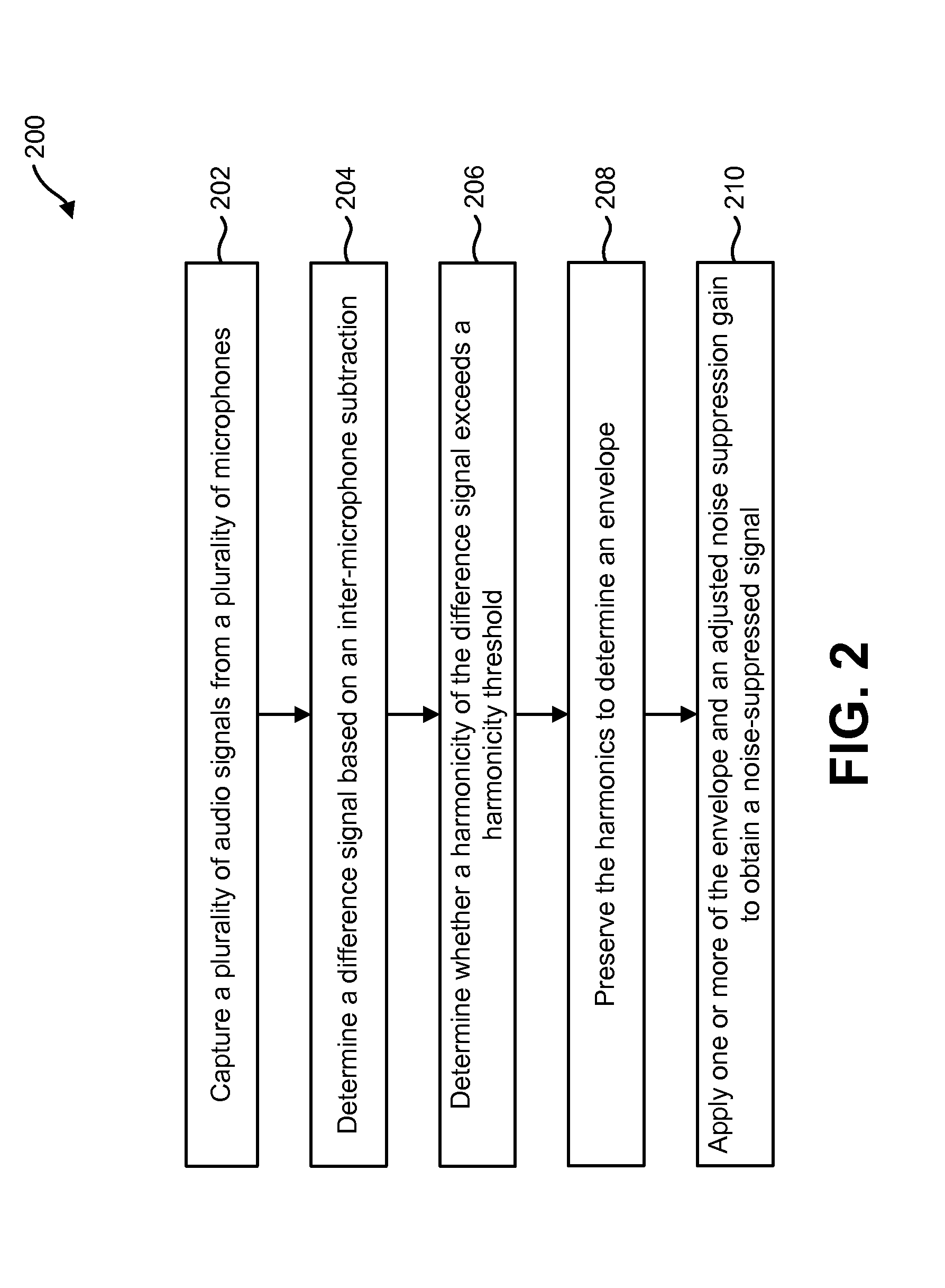 Systems and methods for audio signal processing