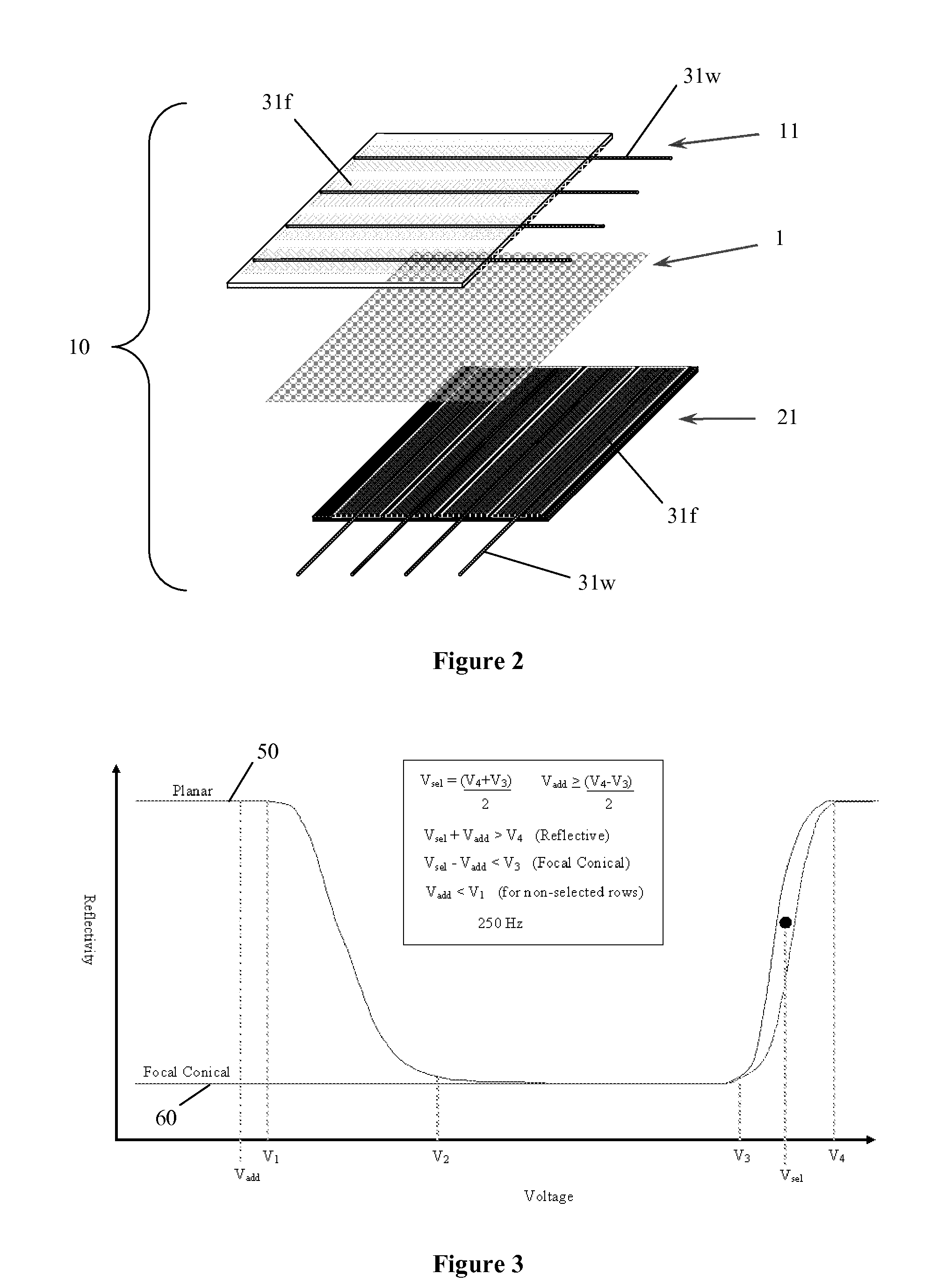 Electroded Sheet for a Multitude of Products