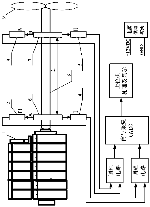 Marine diesel engine shaft power monitoring sensor