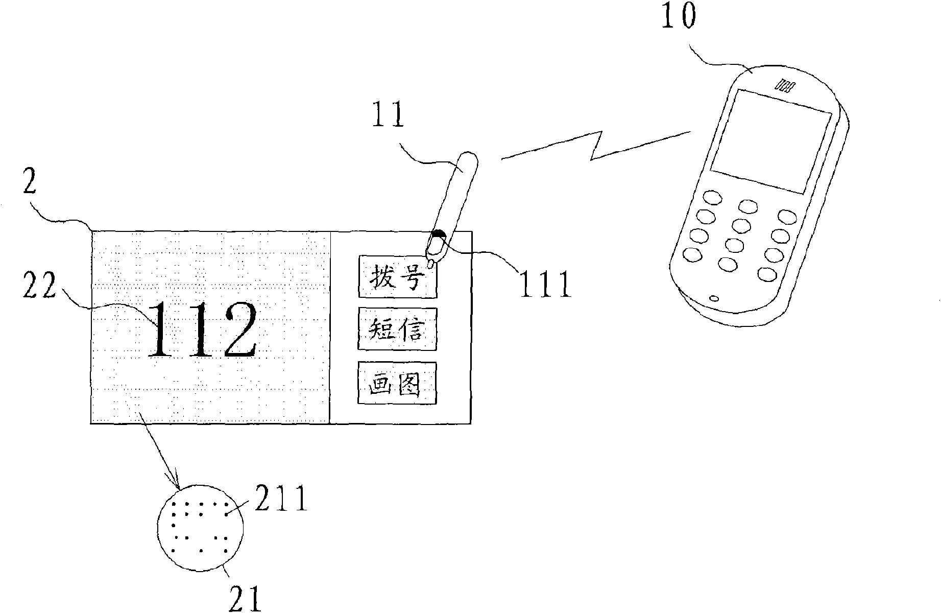 Handwriting dialing method for mobile communication terminal