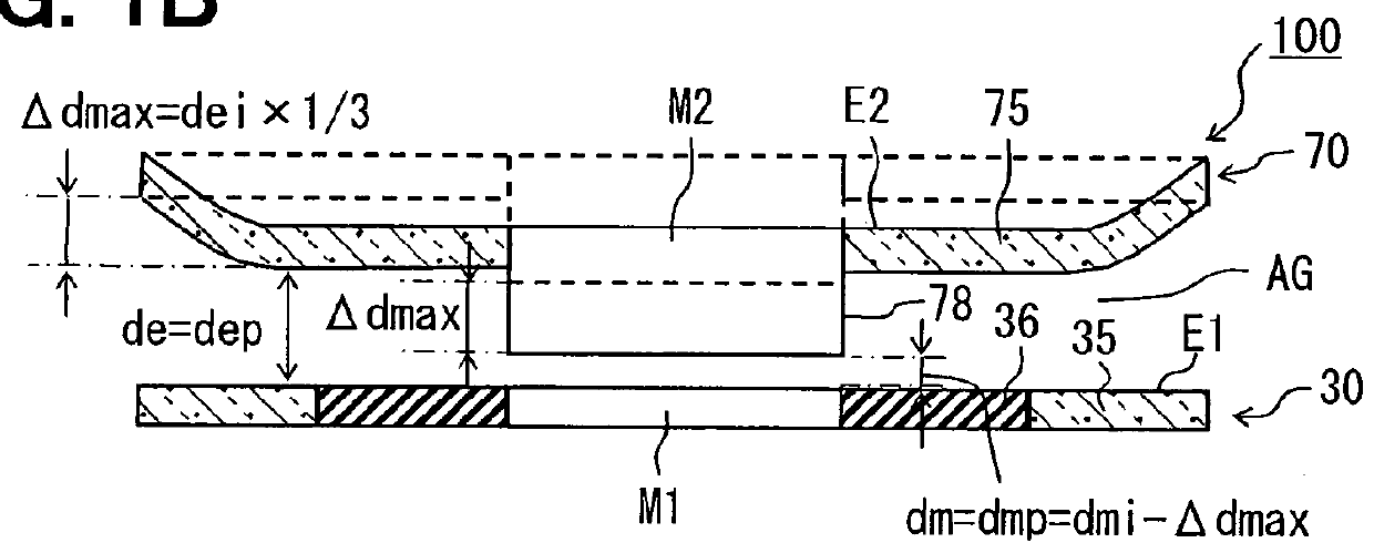 Fabry-perot interferometer and manufacturing method of the same