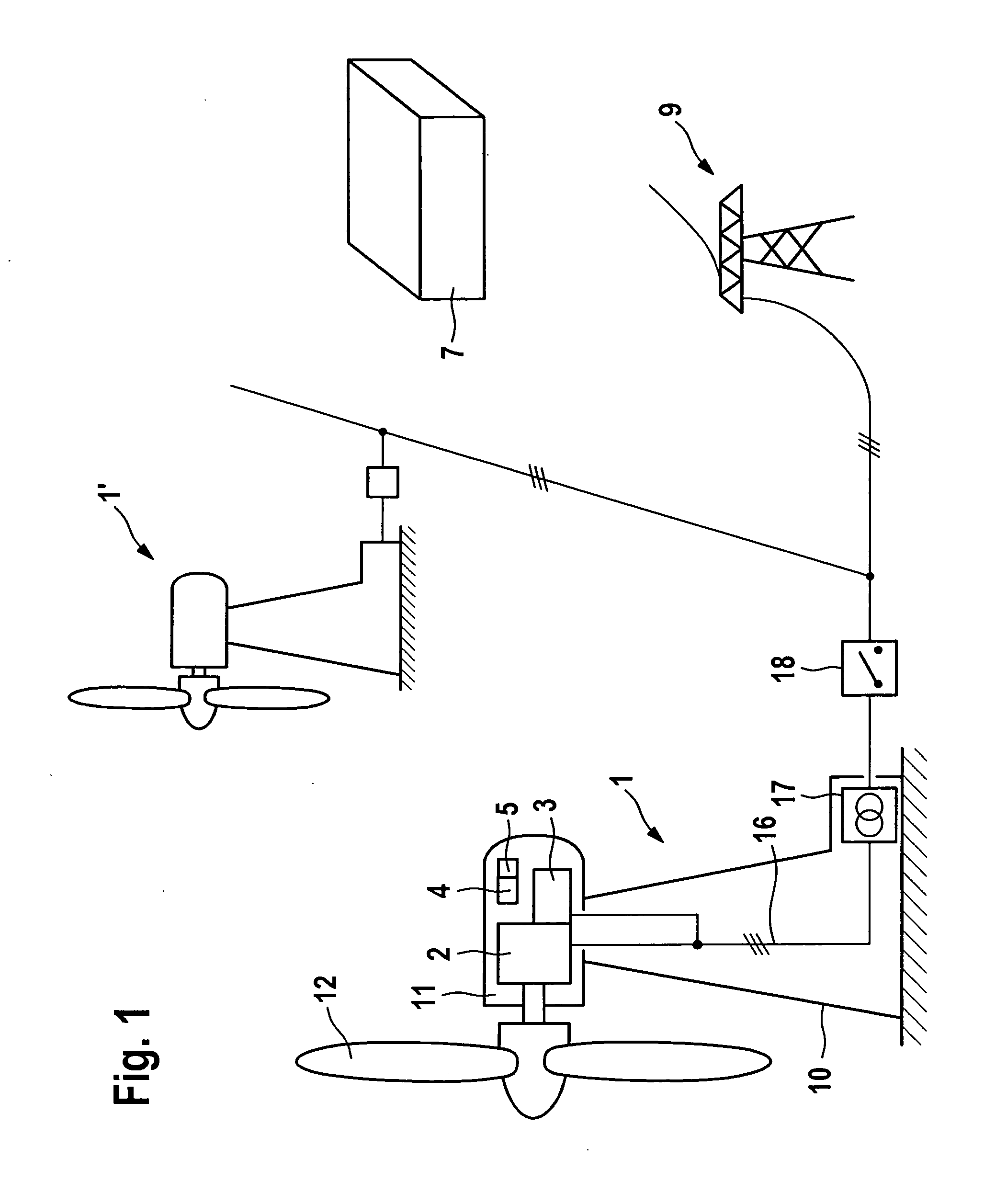 Wind turbines having control for network faults and operating method thereof