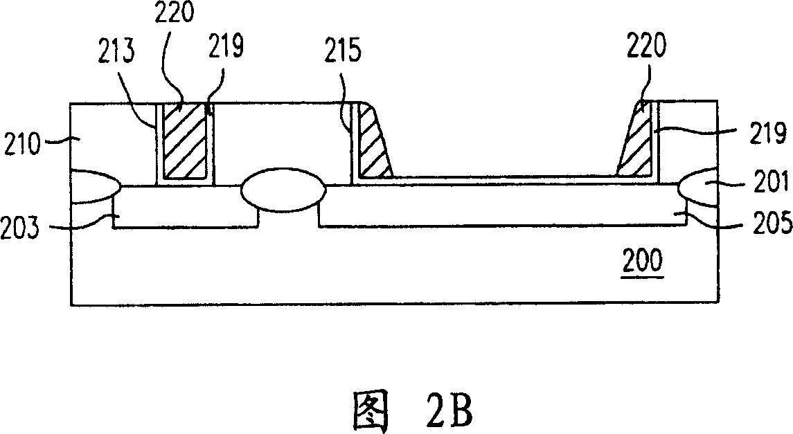 An integral circuit structure and its manufacture method