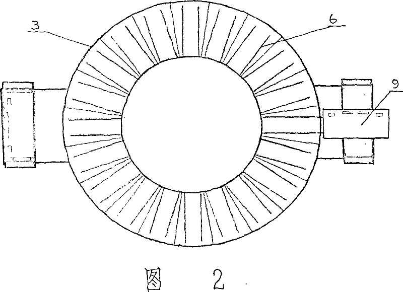 Air circular rotary garage parking