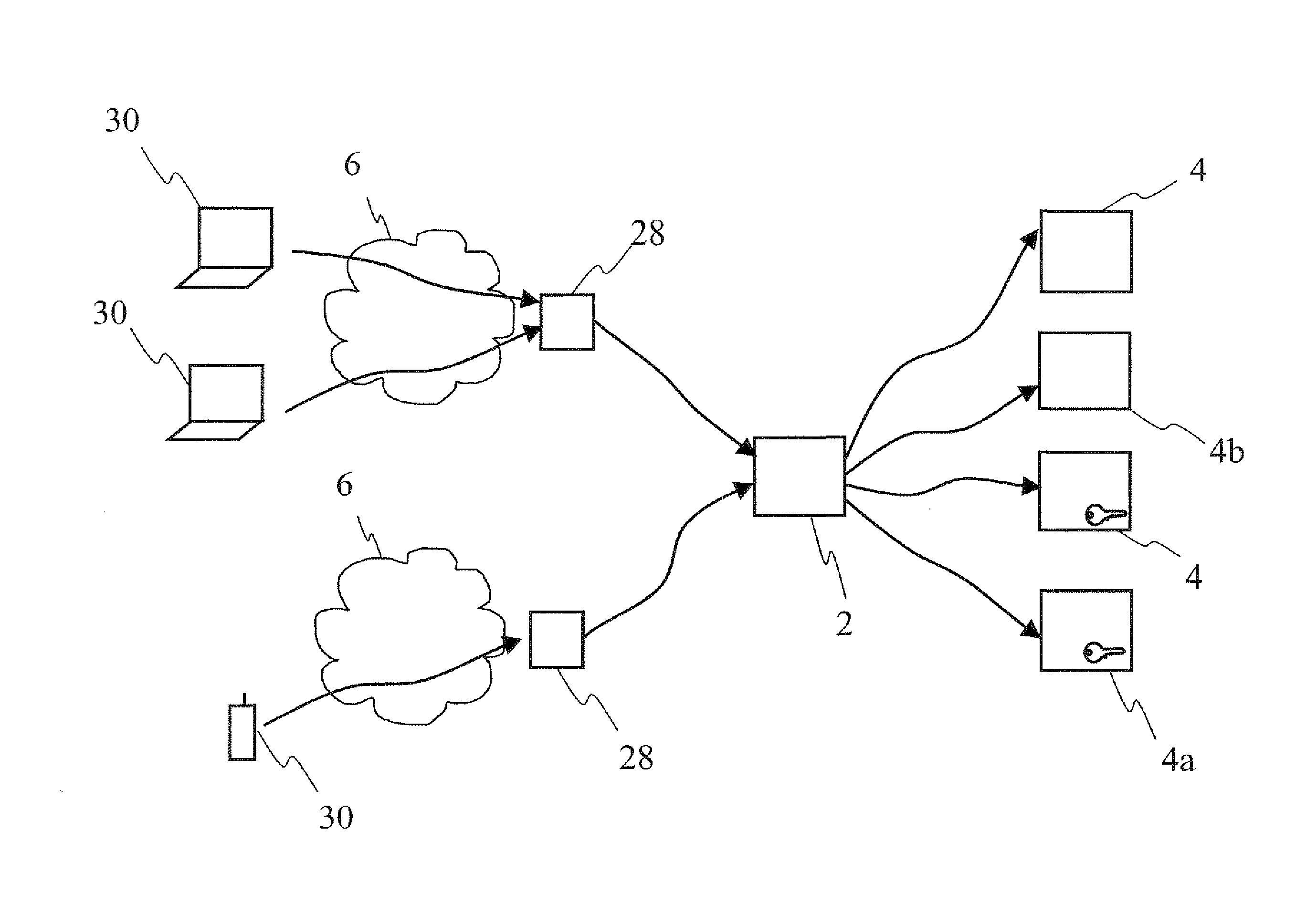 Method for distributing requests to server computers