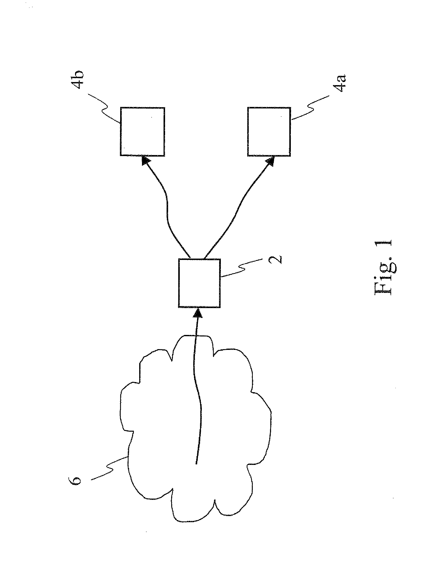 Method for distributing requests to server computers