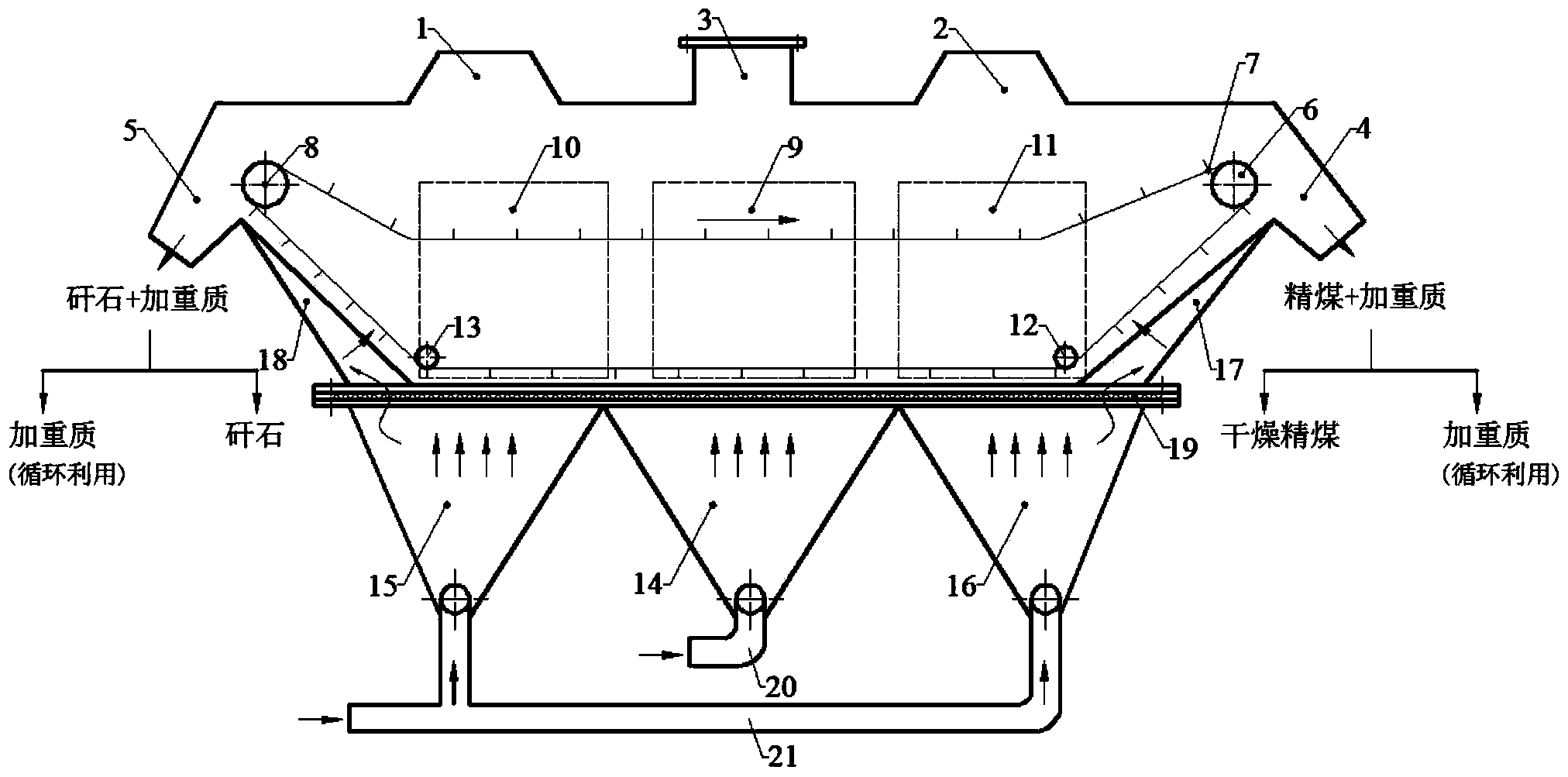 Pulse fluidization-based integrated de-ashing and dehydrating method and equipment of brown coal