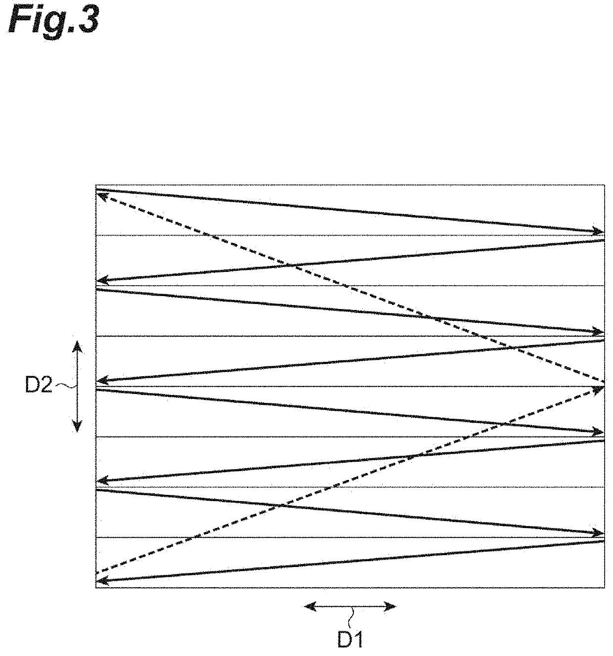 Scanning device