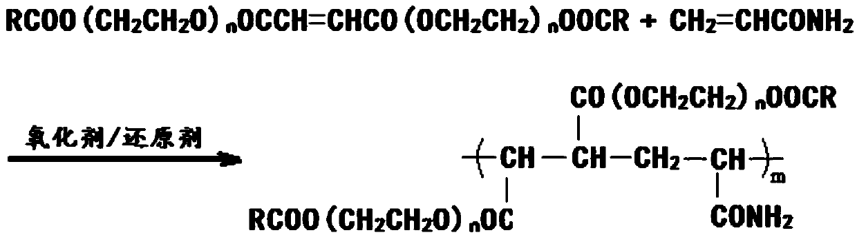 Preparation method for biological glue for fracturing