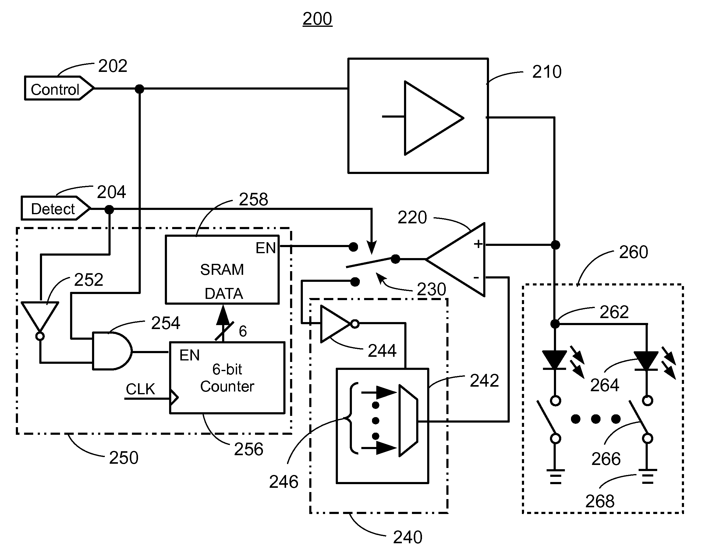 Apparatus and method for driving LED display panel