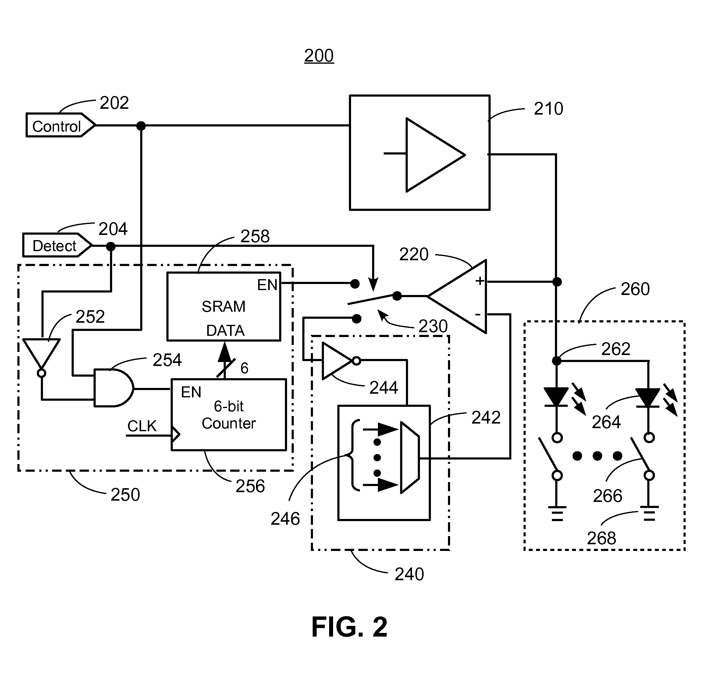 Apparatus and method for driving LED display panel