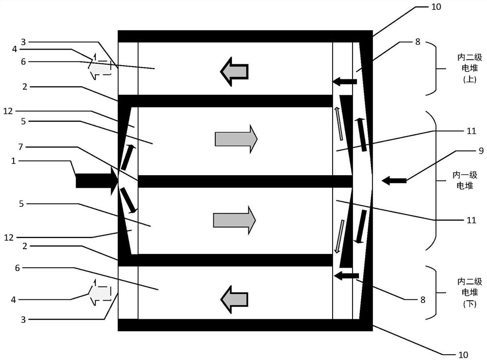 Internal cascade solid oxide fuel cell stack with high fuel utilization rate