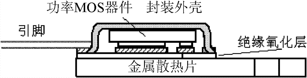 Low-heat-resistance packaging structure of power MOS (Metal Oxide Semiconductor) device