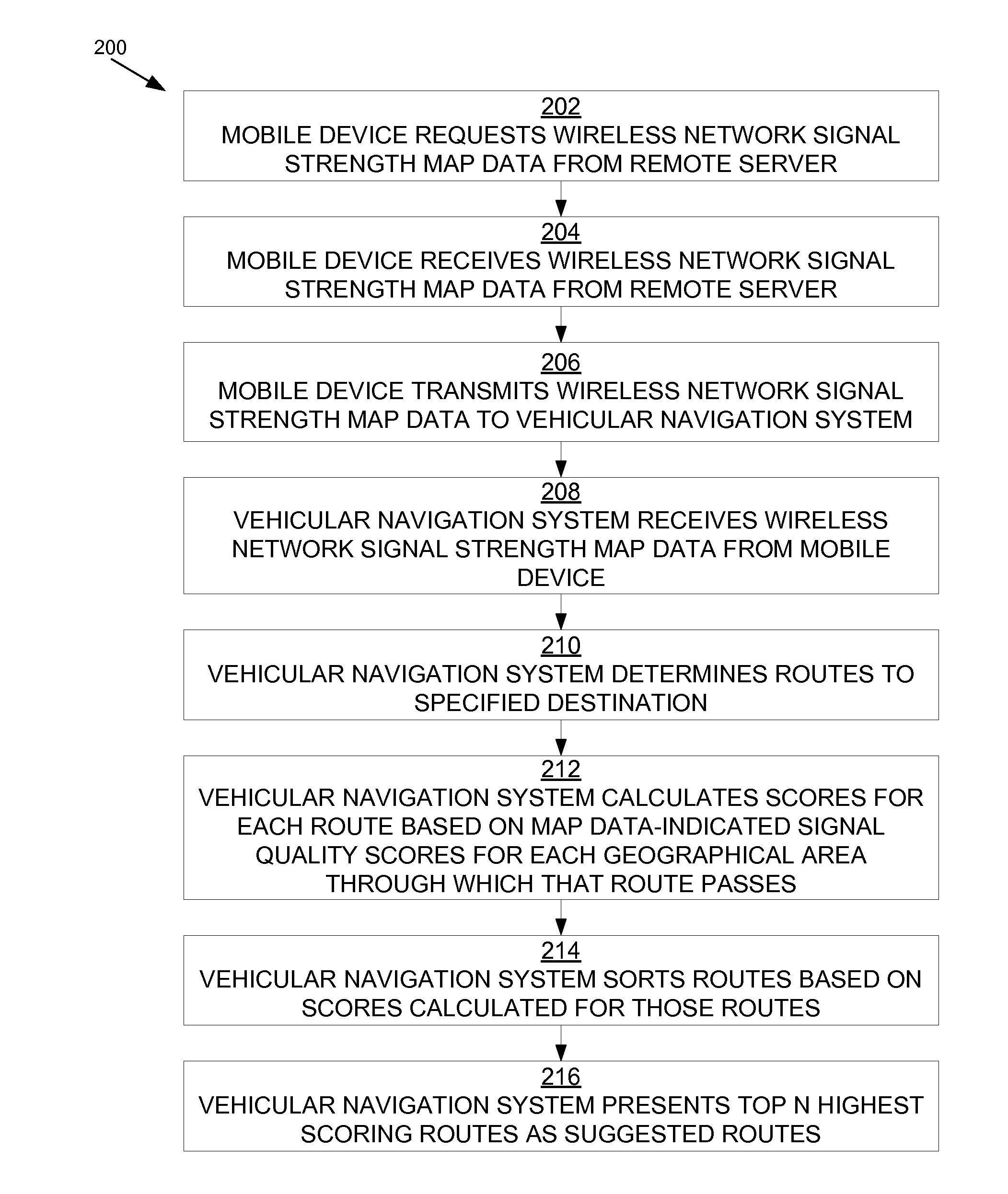 Navigation system acquisition and use of cellular coverage map data