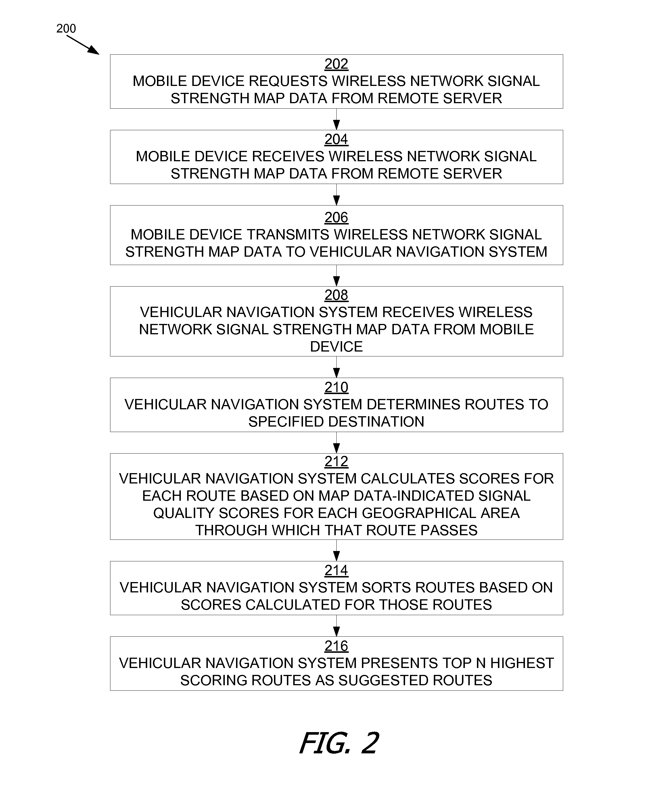 Navigation system acquisition and use of cellular coverage map data