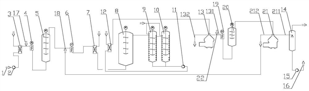 Combined degumming and dewaxing process and refining process of wax-containing edible vegetable oil