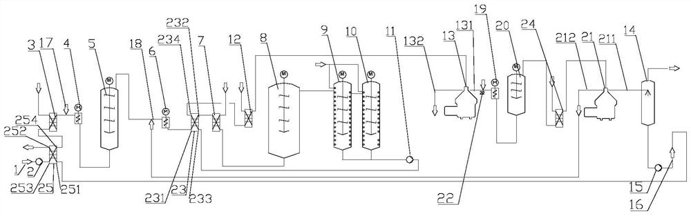 Combined degumming and dewaxing process and refining process of wax-containing edible vegetable oil