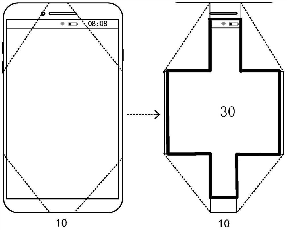 Display method and device