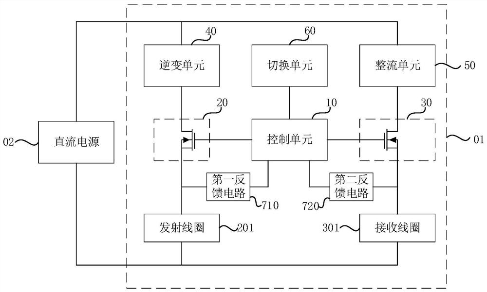 Lighting equipment, bidirectional wireless charging device and bidirectional wireless charging control method