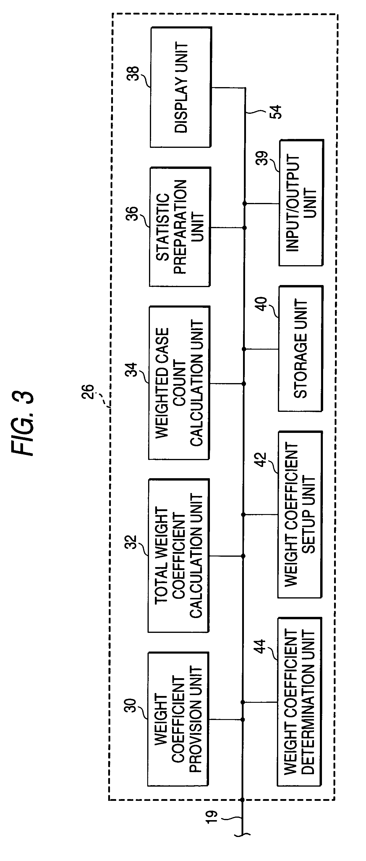 Alarm management method and apparatus therefor