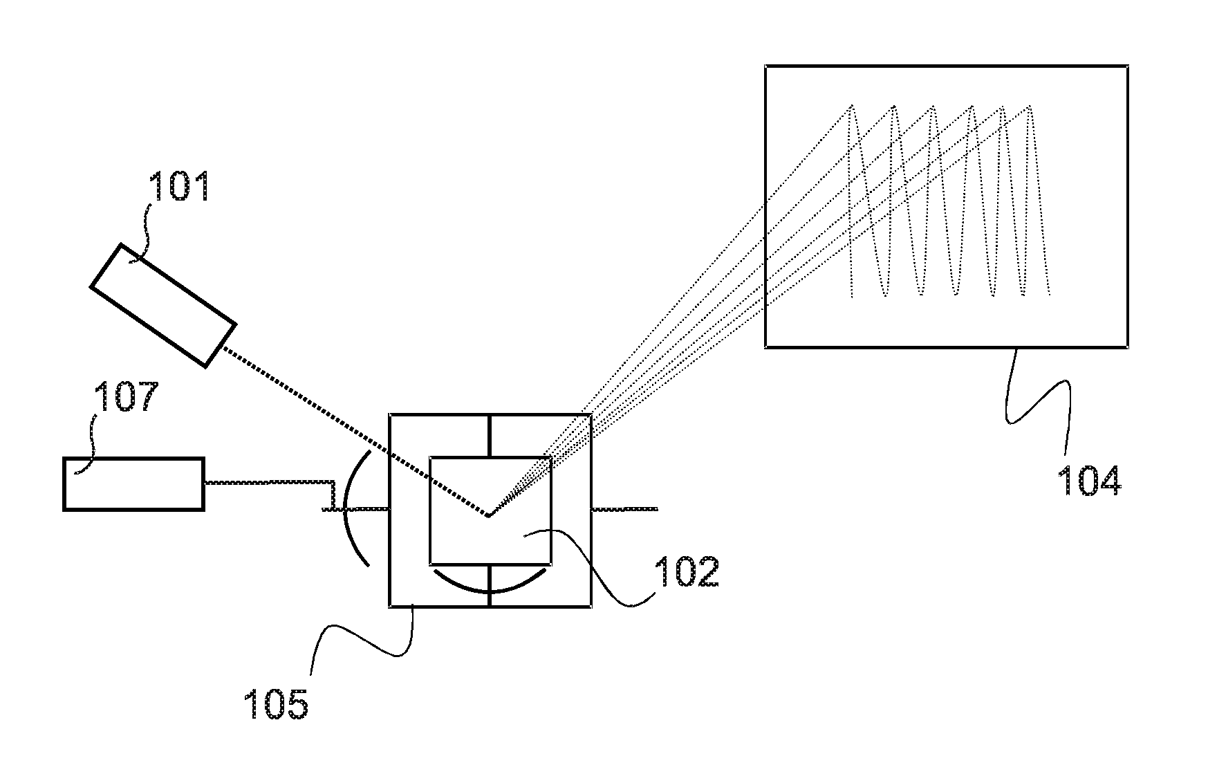 Micro-projection device with anti-speckle imaging mode