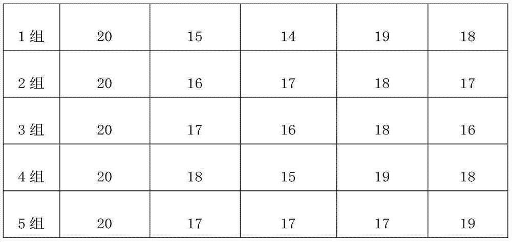 Health-care dark plum-mulberry wine and preparation method thereof