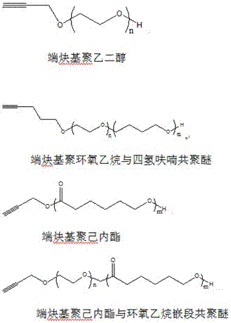 Nitrine solid propellant and preparation process thereof