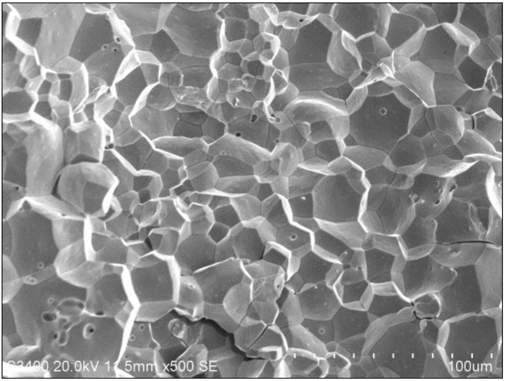 Preparation method of molybdenum rhenium lanthanum alloy material