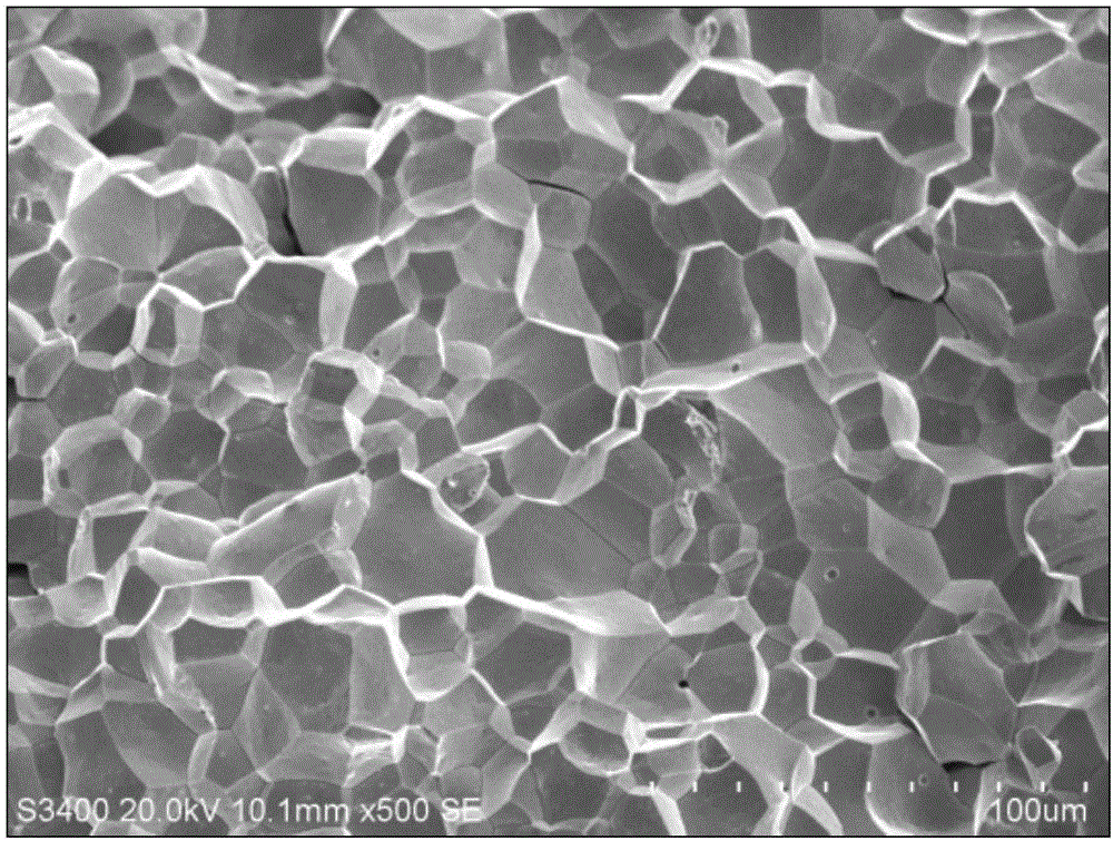 Preparation method of molybdenum rhenium lanthanum alloy material