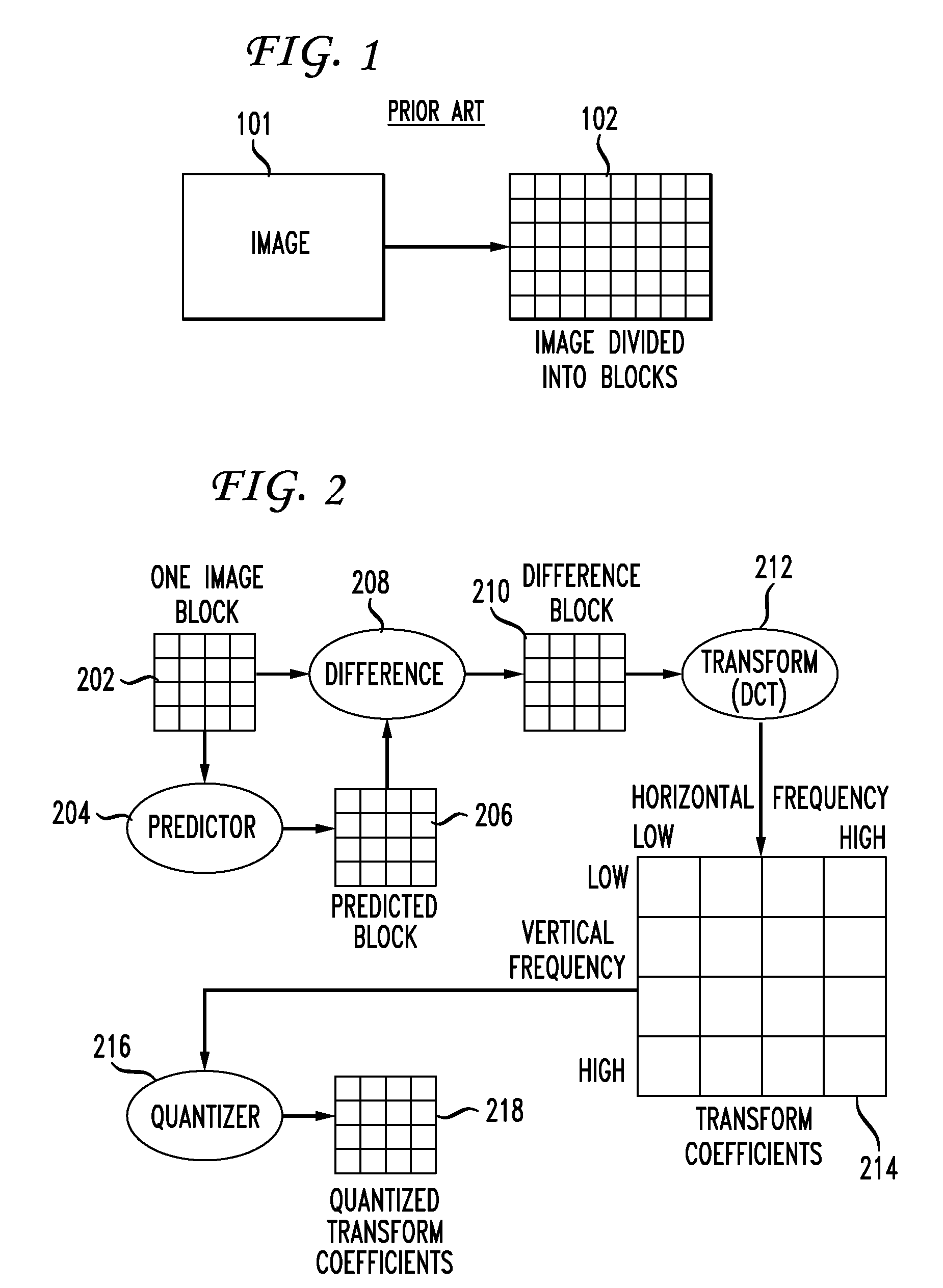 System and method for using pattern vectors for video and image coding and decoding