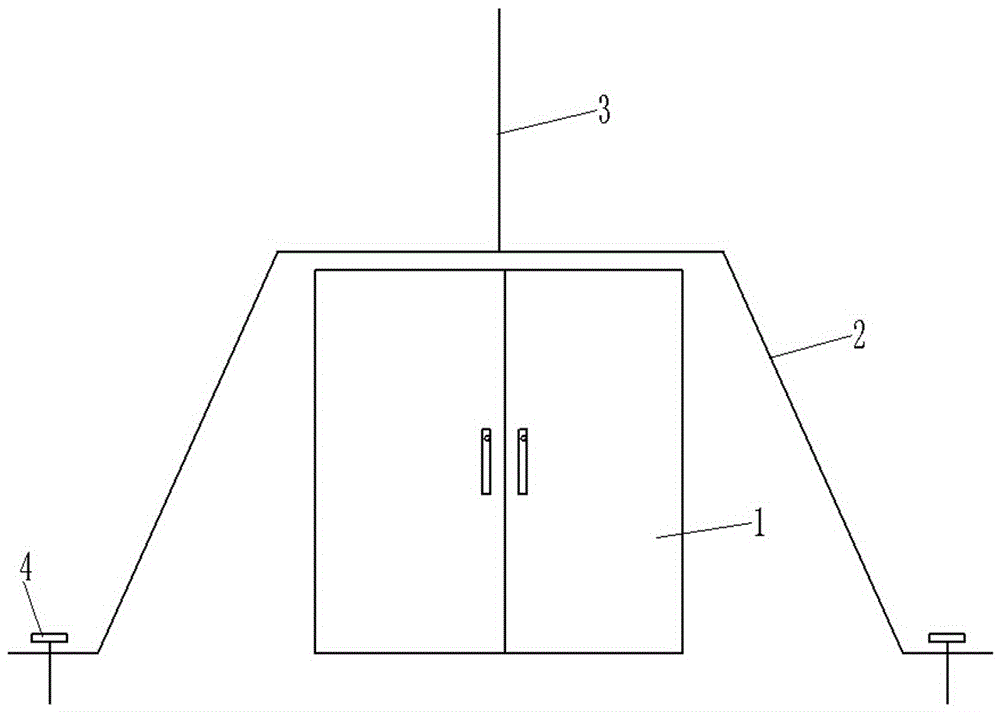 Lightning protection outdoor transformer power distribution cabinet