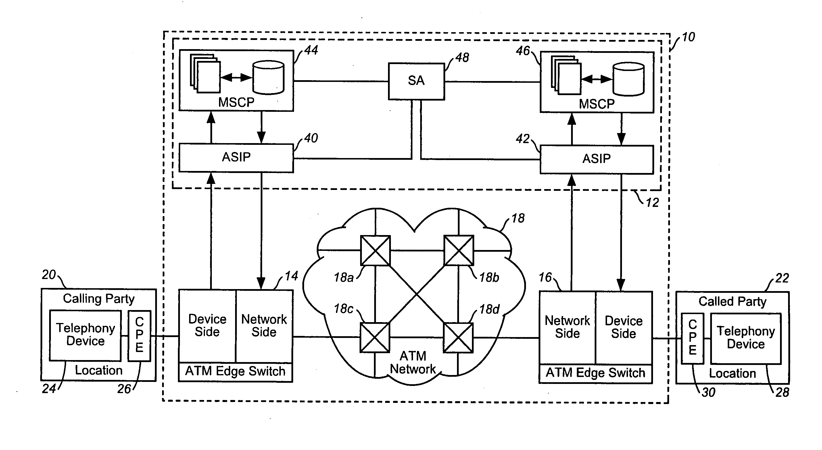 Intelligent network and method for providing voice telephony over ATM and private address translation