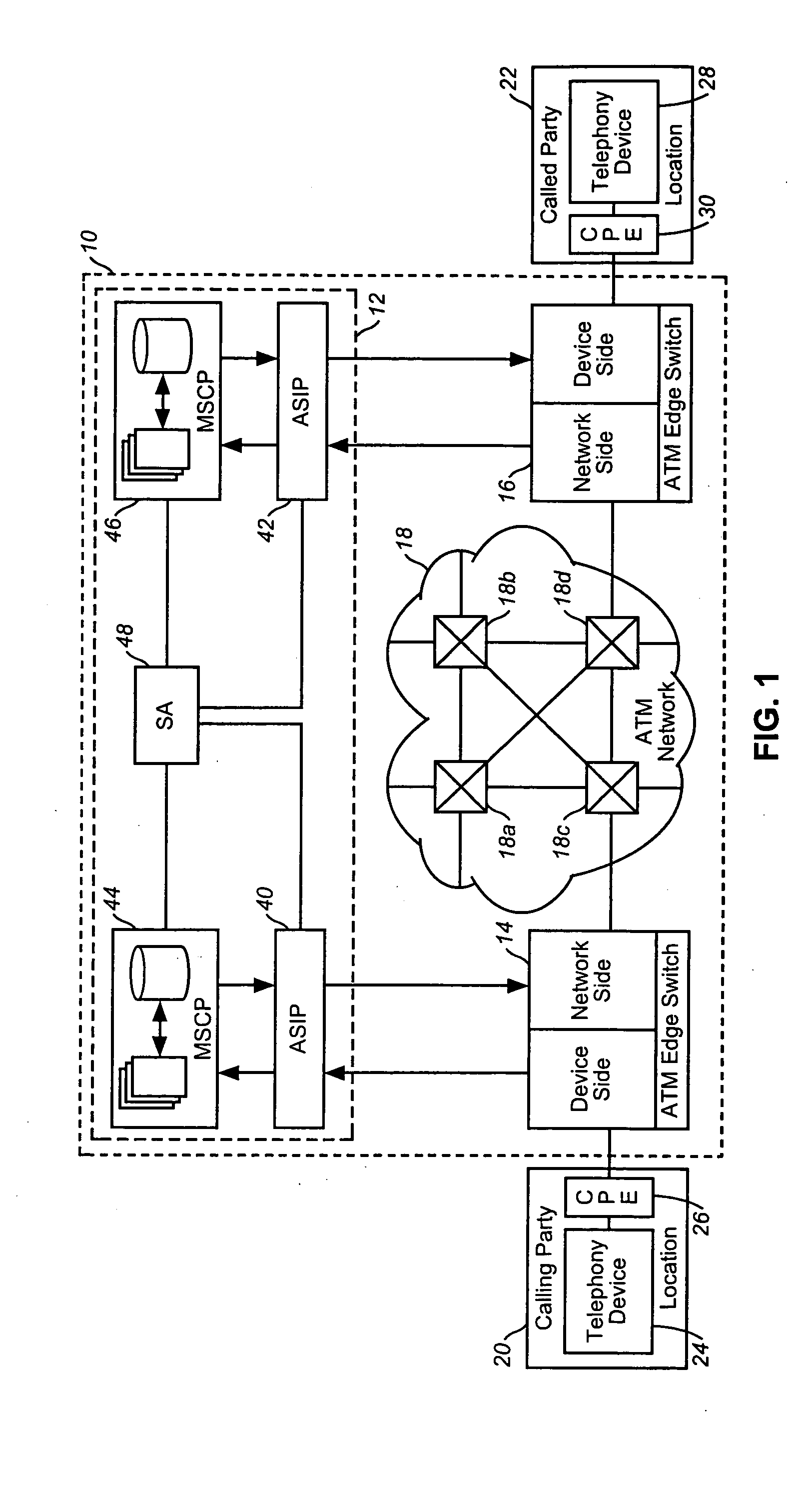 Intelligent network and method for providing voice telephony over ATM and private address translation